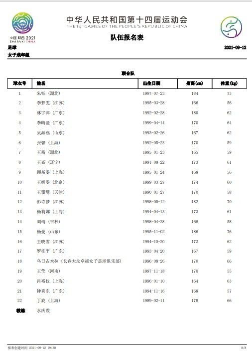 在发表获奖感言时，哈兰德说道：“感谢大家为我投票，让我当选了BBC年度体育之星。